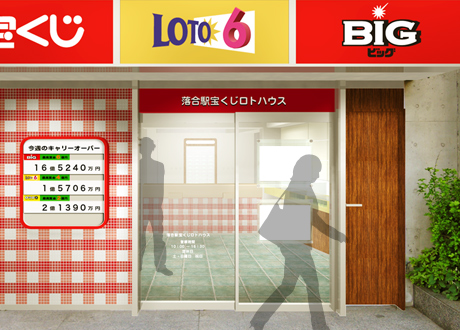 宝くじロトハウス：店頭イメージ