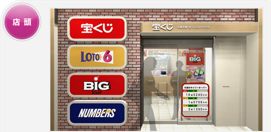 店頭