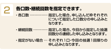 2.各口数・継続回数を指定できます。