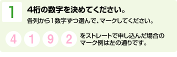 1.4桁の数字を決めてください。