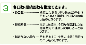 3.各口数・継続回数を指定できます。