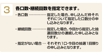 3.各口数・継続回数を指定できます。