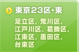 東京23区・東